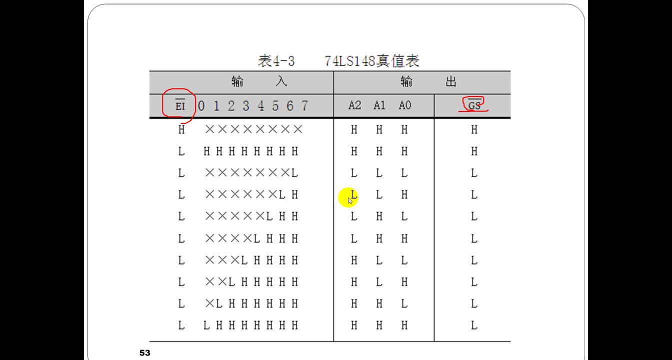 #硬聲創作季 #單片機 單片機原理及應用-18-4 中斷服務程序的設計-3