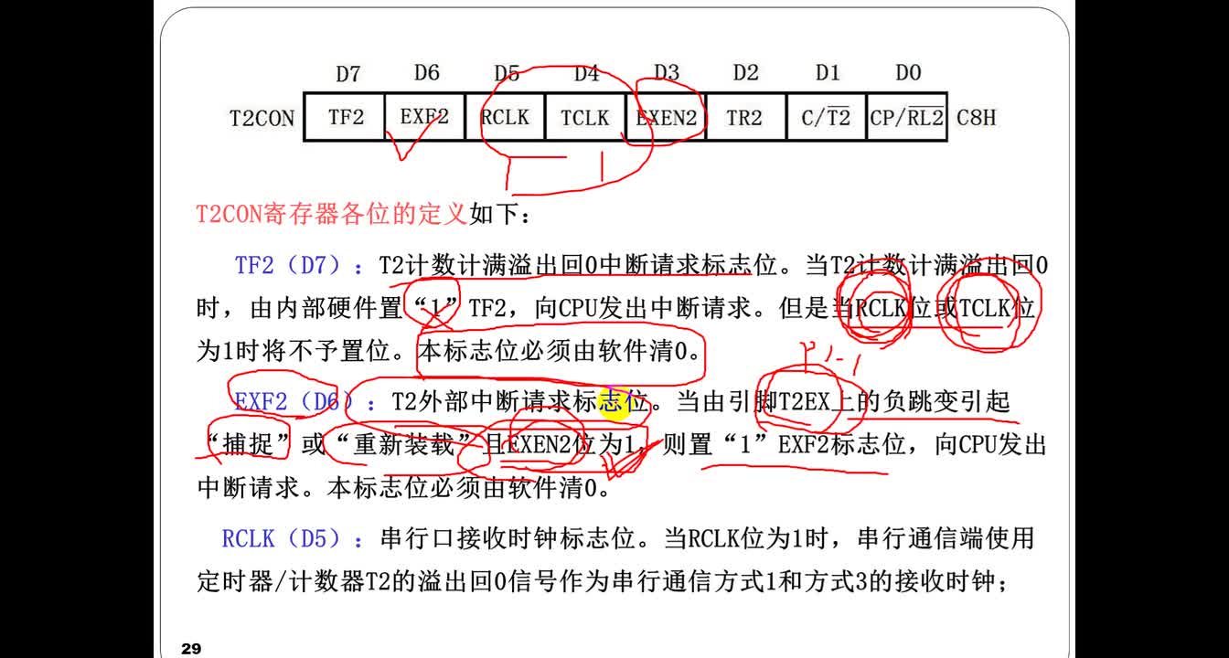 #硬聲創作季 #單片機 單片機原理及應用-21-5 定時器T2的原理和工作方式-2