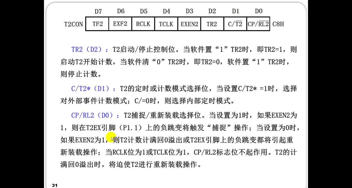 #硬聲創作季 #單片機 單片機原理及應用-21-5 定時器T2的原理和工作方式-3