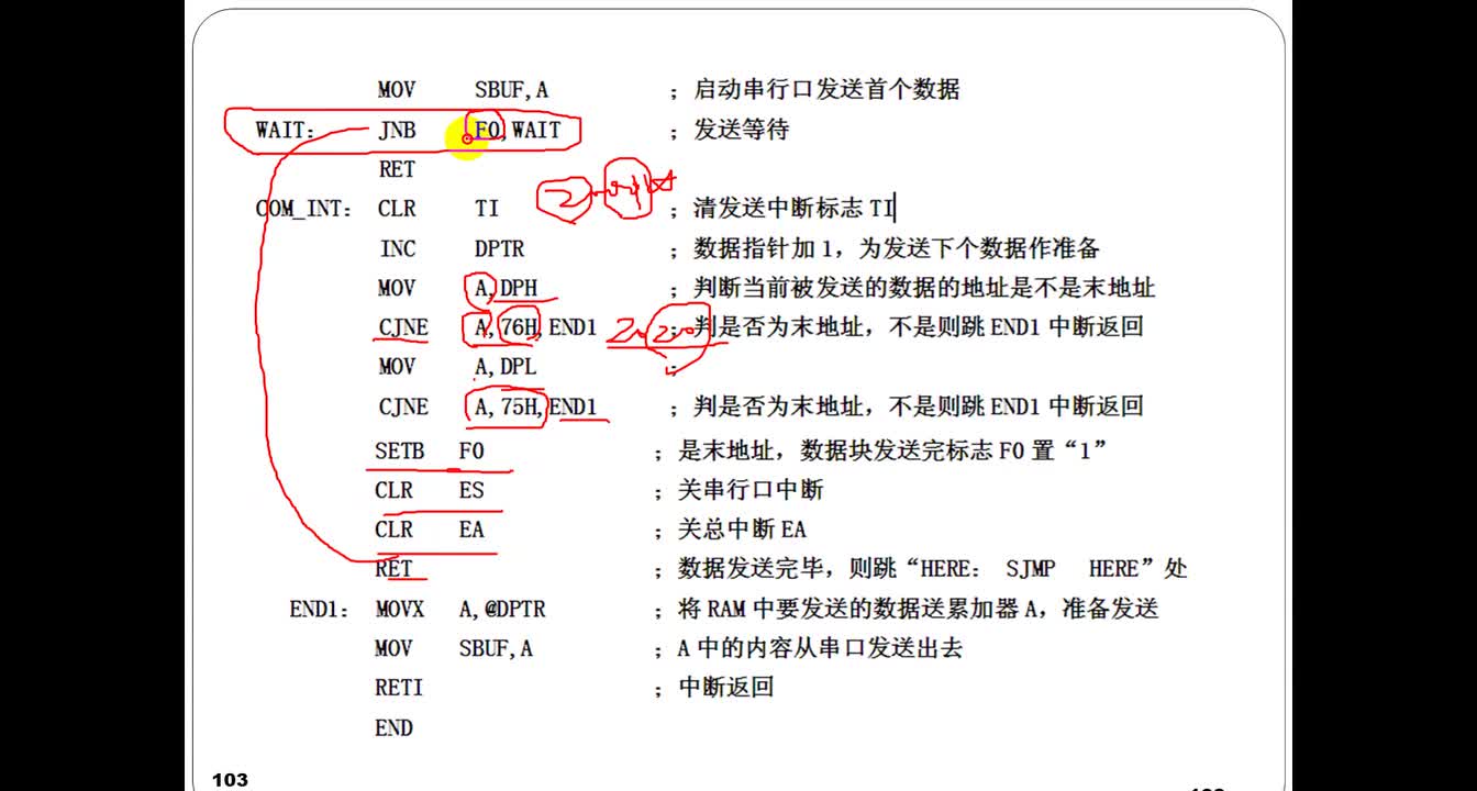 #硬聲創(chuàng)作季 #單片機 單片機原理及應用-29-6 串行口應用舉例1-3