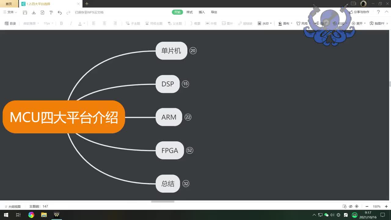 MCU四大平臺(tái)#嵌入式開發(fā) 