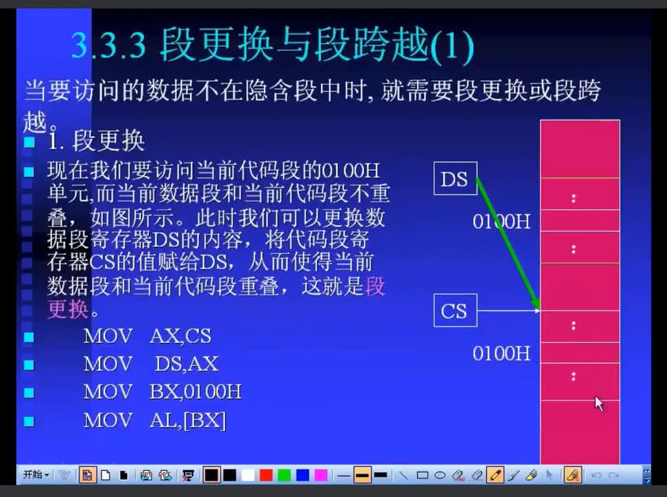 #硬聲創(chuàng)作季 #匯編 匯編語言程序設(shè)計-03.3 尋址方式-4