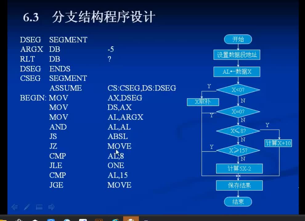 #硬聲創作季 #匯編 匯編語言程序設計-06.3 分支結構程序設計-2