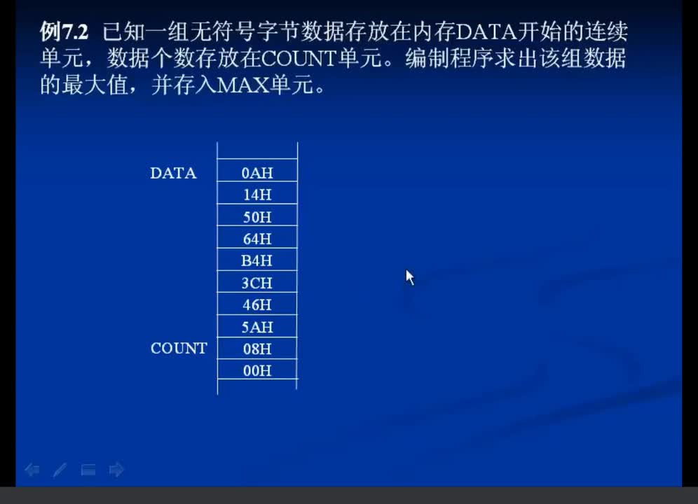 #硬聲創作季 #匯編 匯編語言程序設計-07.5 循環程序的控制方法-2