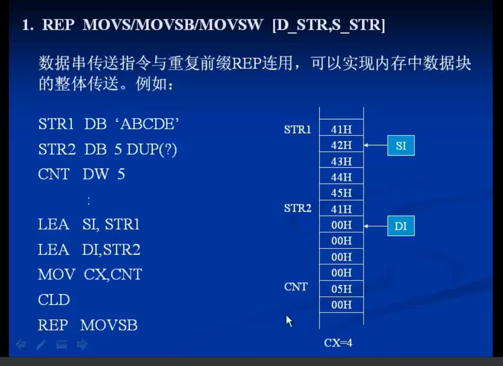 #硬聲創作季 #匯編 匯編語言程序設計-07.4 數據傳操作指令-4