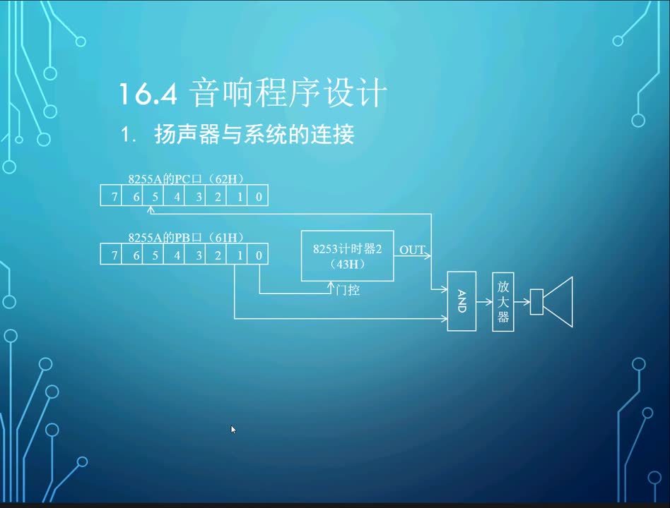 #硬聲創作季 #匯編 匯編語言程序設計-16.4.1 音響程序設計-sound-1