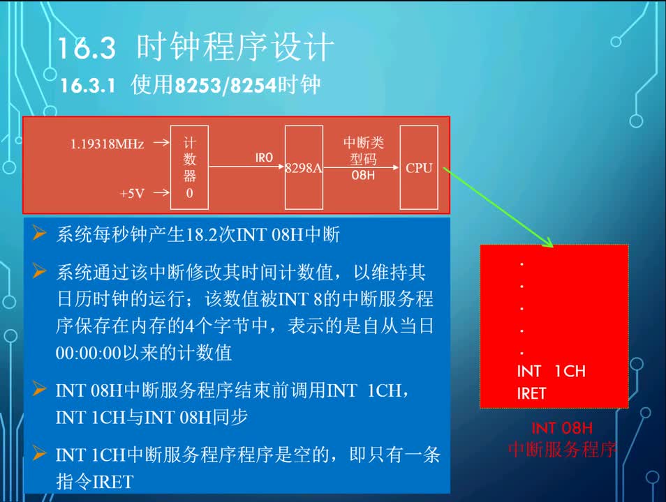 #硬聲創作季 #匯編 匯編語言程序設計-16.3.1 時鐘程序設計-8253-1