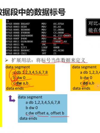 汇编语言