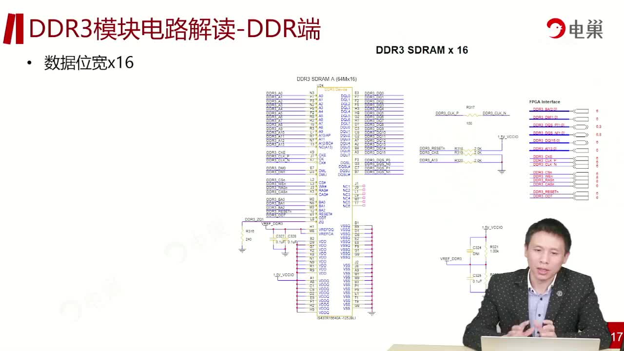 DDR3模塊電路解讀-DDR端