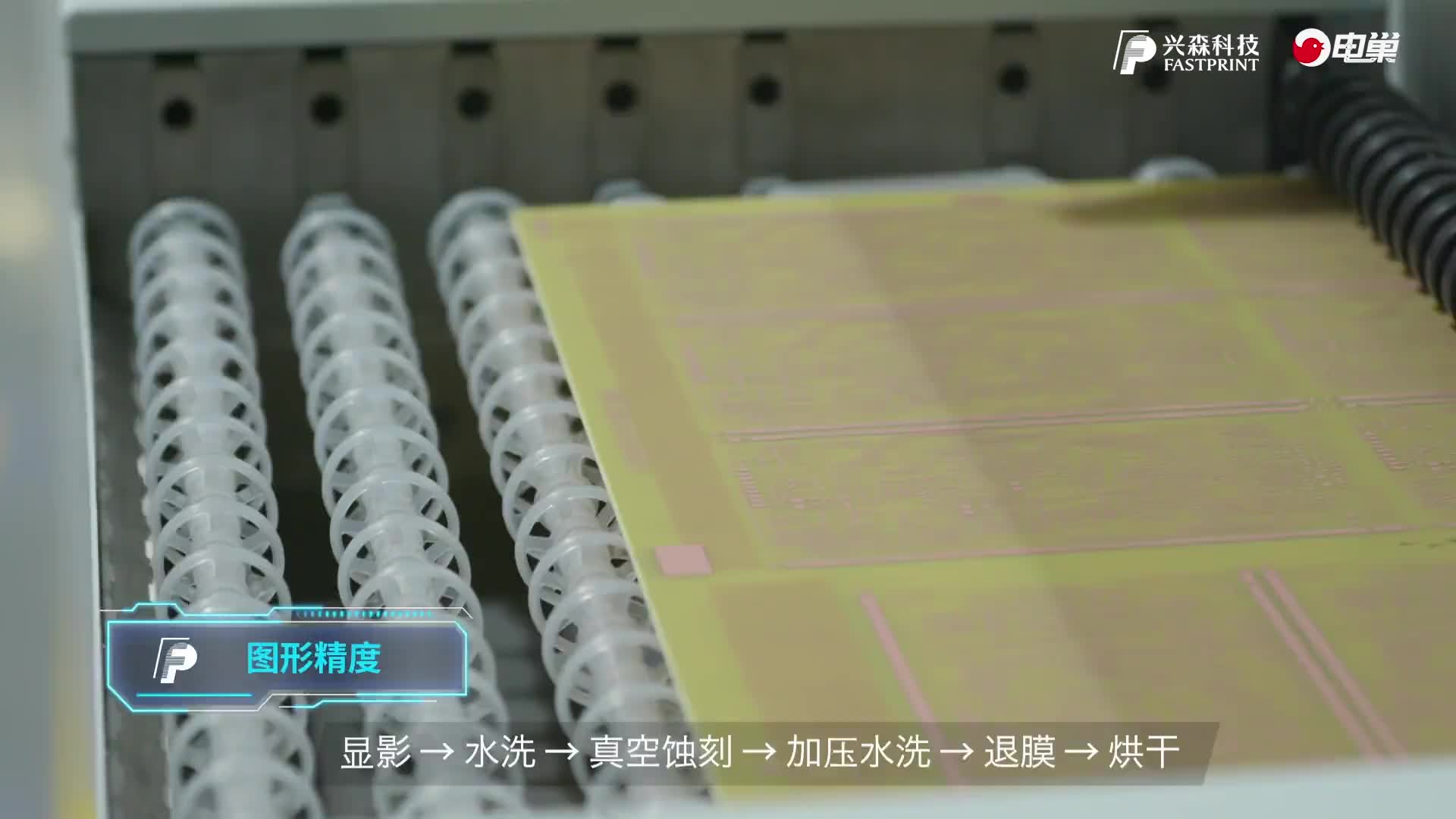 05-400G光模塊PCB制造工藝-全板鎳鈀金