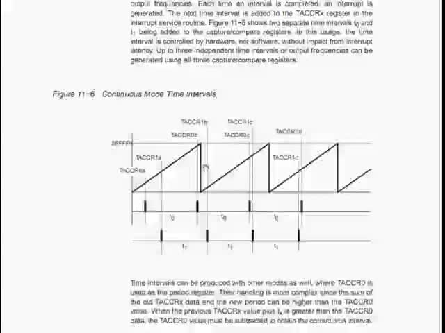 #硬聲創作季  #MSP430系列單片機系統工程設計與實踐  192 TimerA介紹(3)