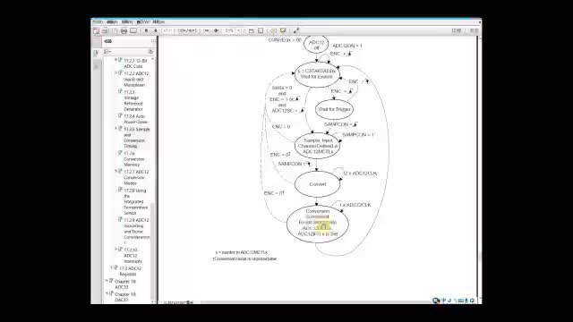 #硬聲創(chuàng)作季  #MSP430系列單片機(jī)系統(tǒng)工程設(shè)計(jì)與實(shí)踐  173 內(nèi)部12位ADC模塊基本原理(16)