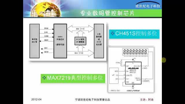 #硬聲創作季  #MSP430系列單片機系統工程設計與實踐  58 MSP430鎖存器控制動態掃描數碼管