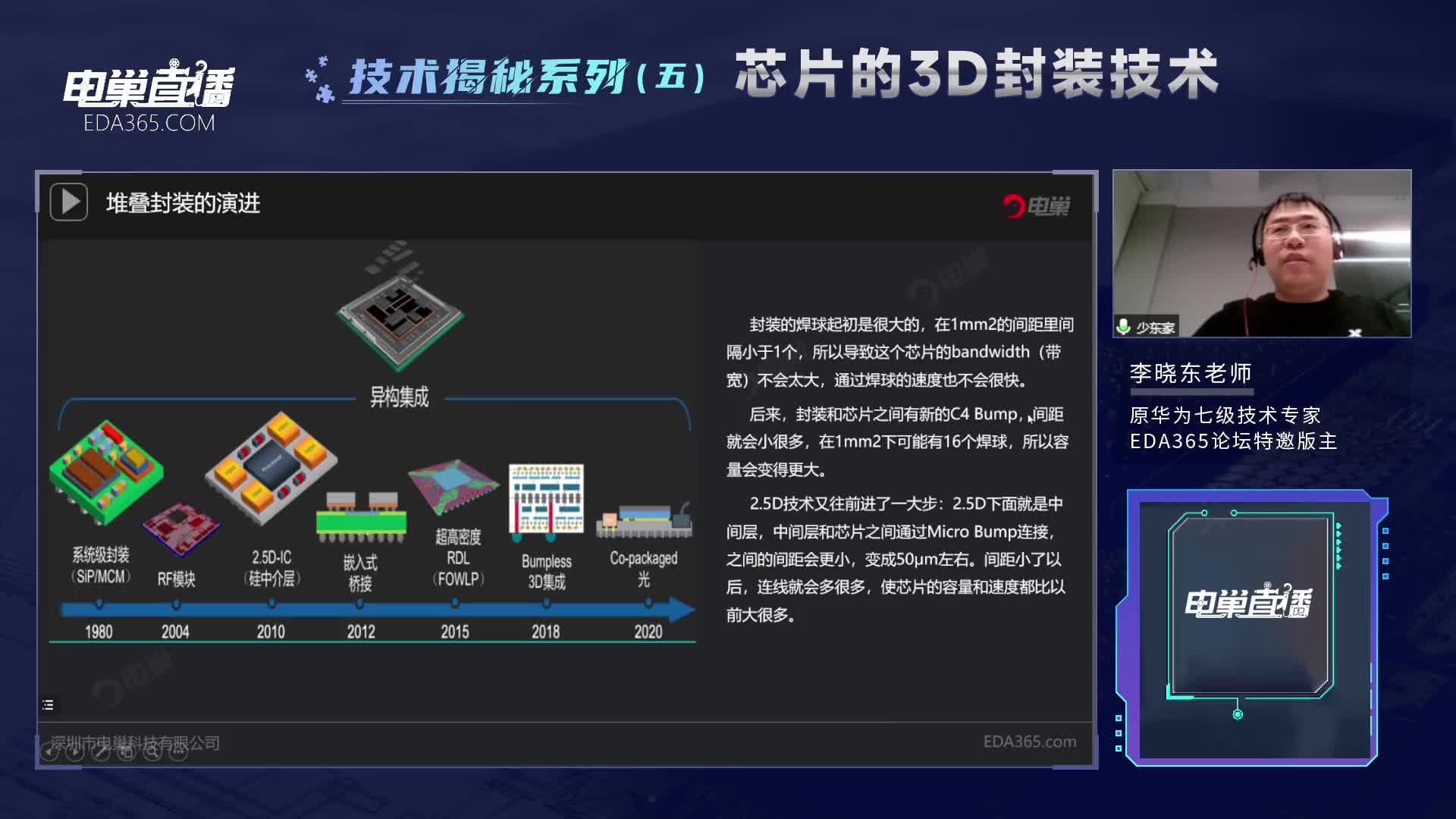 芯片的堆疊封裝是怎么進化的