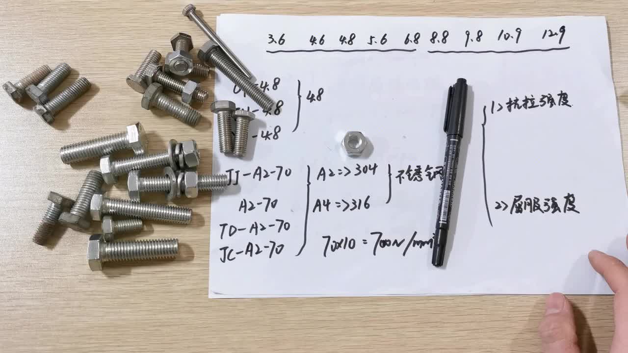 螺絲上：4 8，8 8，A2—70是什么意思？手把手教你選螺絲，實用的電工基礎(chǔ)知識！#硬聲創(chuàng)作季 