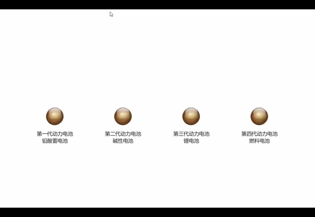 #硬聲創作季  #新能源汽車動力電池及能量管理技術  6 蓄電池技術狀況