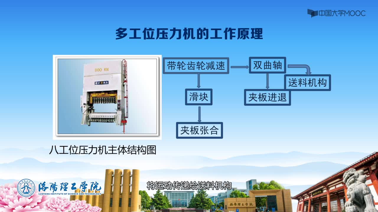自動化：138_多工位壓力機(2)#硬聲創作季 