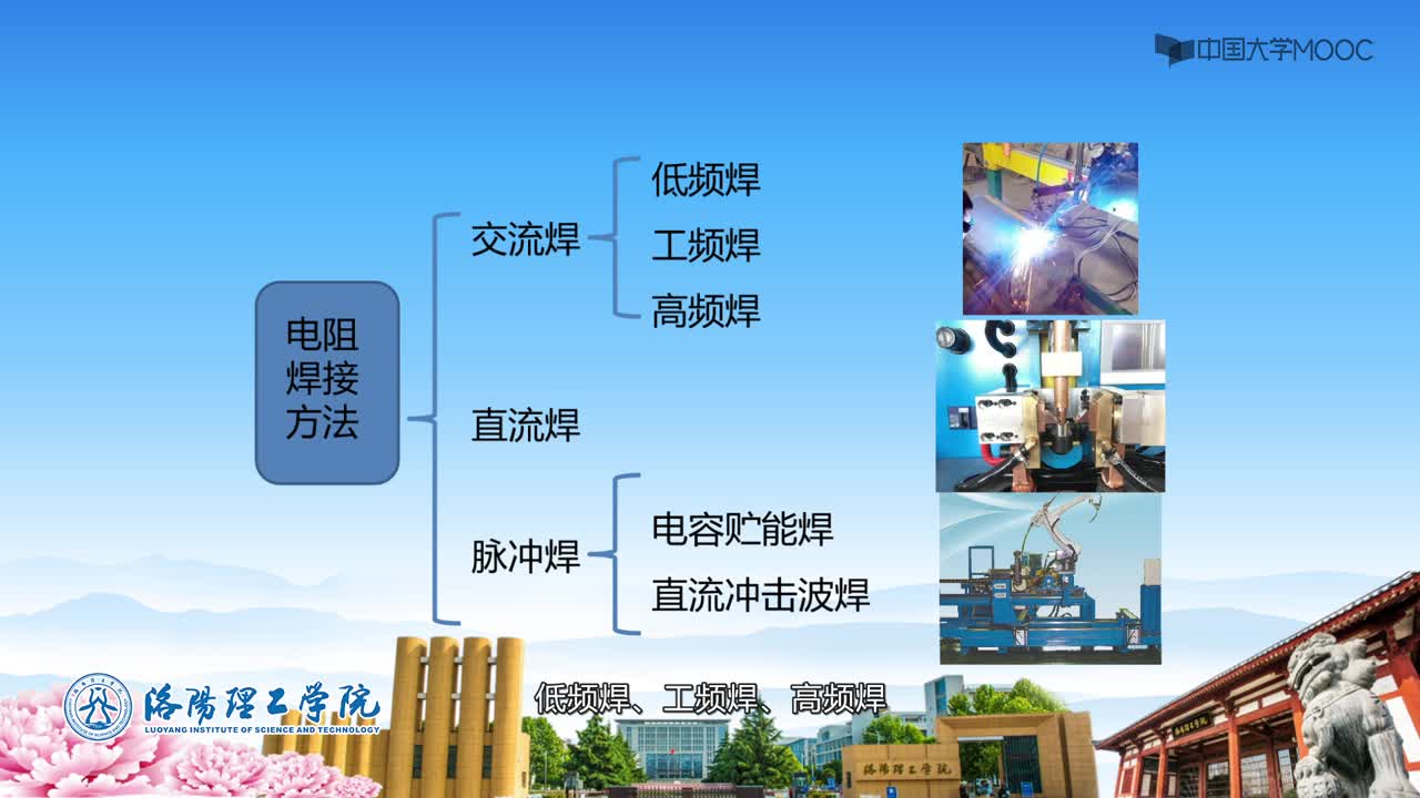 自動(dòng)化：132_電阻自動(dòng)焊原理及分類(2)#硬聲創(chuàng)作季 
