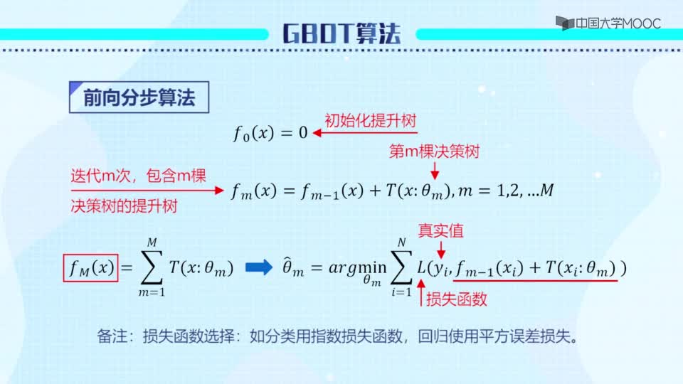 [9.2.1]--AdaBoost和GBDT算法_clip002