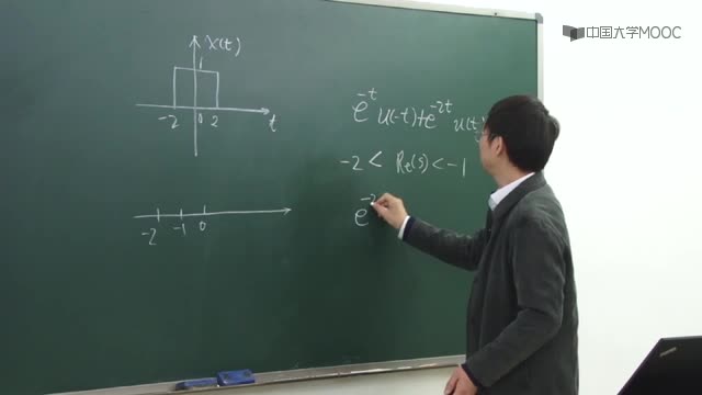 [8.6.1]--雙邊拉普拉斯變換及反變換_clip002