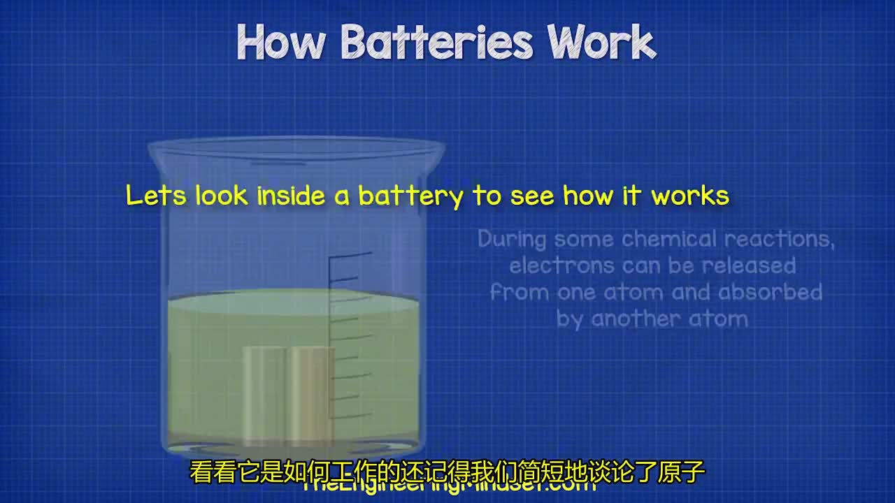 电池工作原理【下】