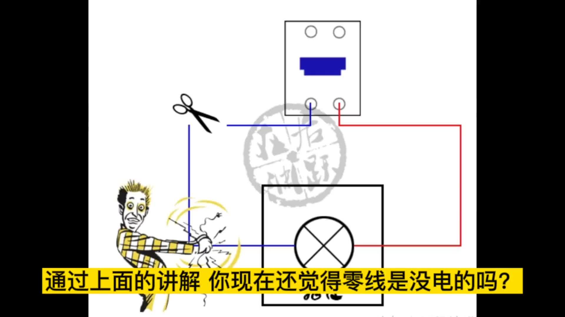 零線沒(méi)有電嗎？不要再被誤導(dǎo)了，好奇害死貓，萬(wàn)一中獎(jiǎng)了呢？