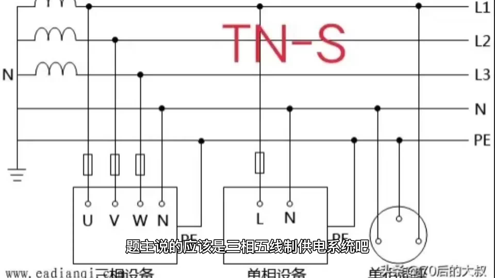 零線和地線可以接在一起嗎？如果接在一起會怎么樣？為什么？