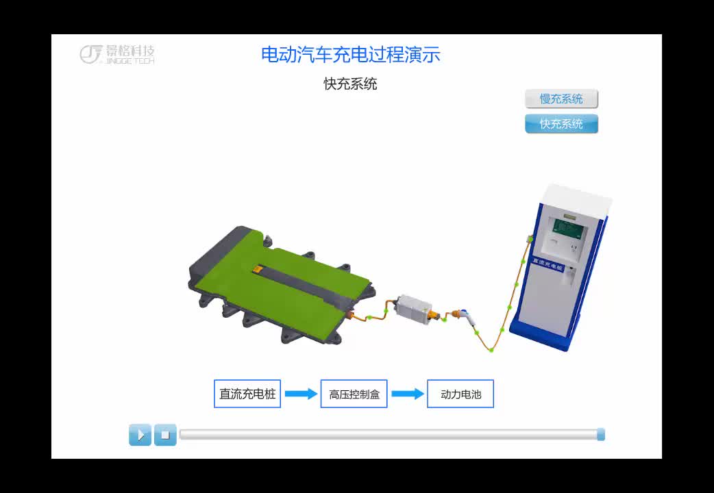 #硬声创作季  #新能源汽车动力电池及能量管理技术  55 电动汽车充电过程演示-直流