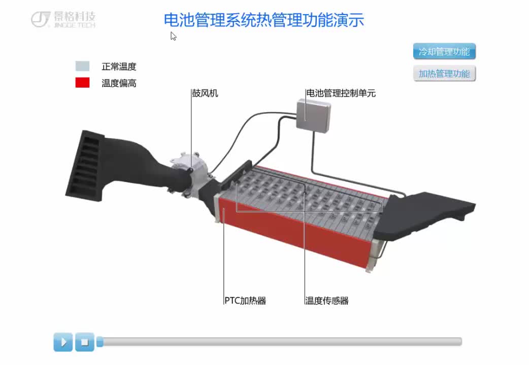 #硬声创作季  #新能源汽车动力电池及能量管理技术  103 电池管理系统热管理功能 冷却