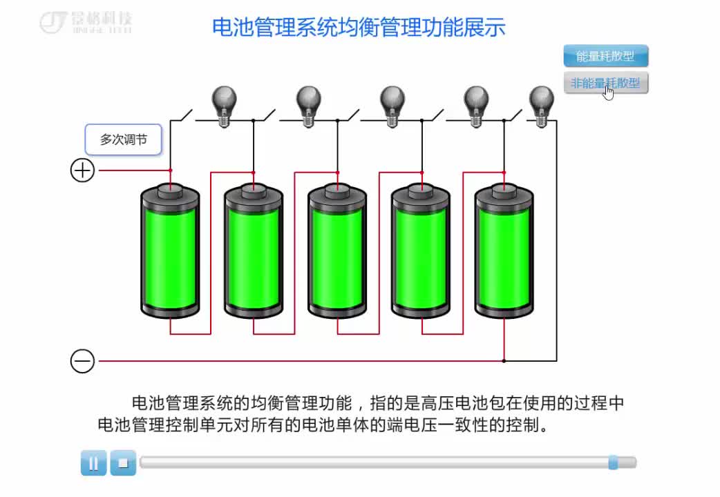 #硬声创作季  #新能源汽车动力电池及能量管理技术  105 电池管理系统均衡管理功能非能量耗散型