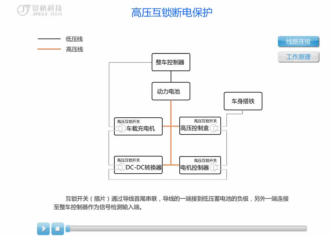 #硬声创作季  #新能源汽车动力电池及能量管理技术  108 高压互锁断电保护