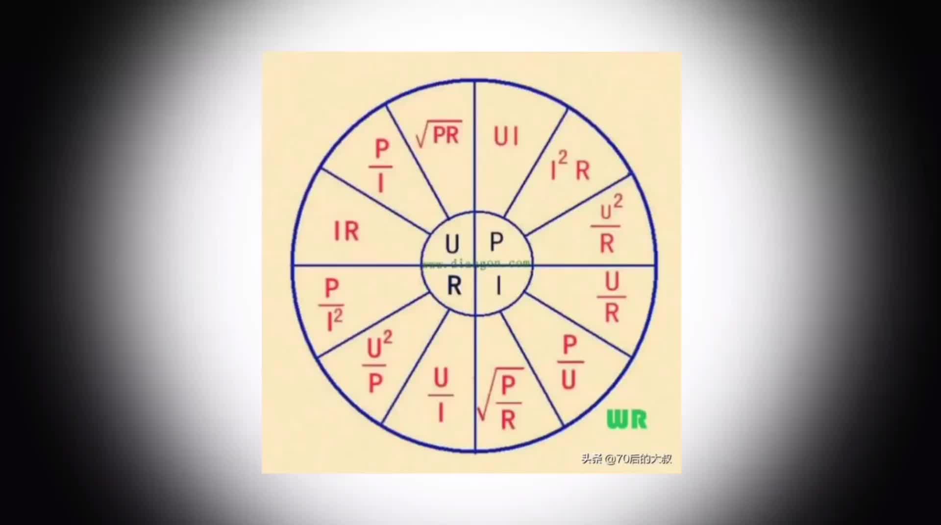 雙控開關(guān)進零火線，難道就不怕跳閘嗎？一分半鐘的視頻驗證真假