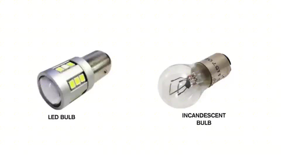 你需要一個LED閃光燈嗎？