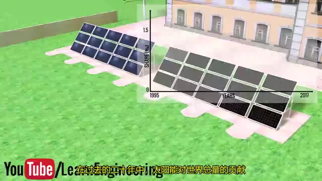 太阳能电池工作原理