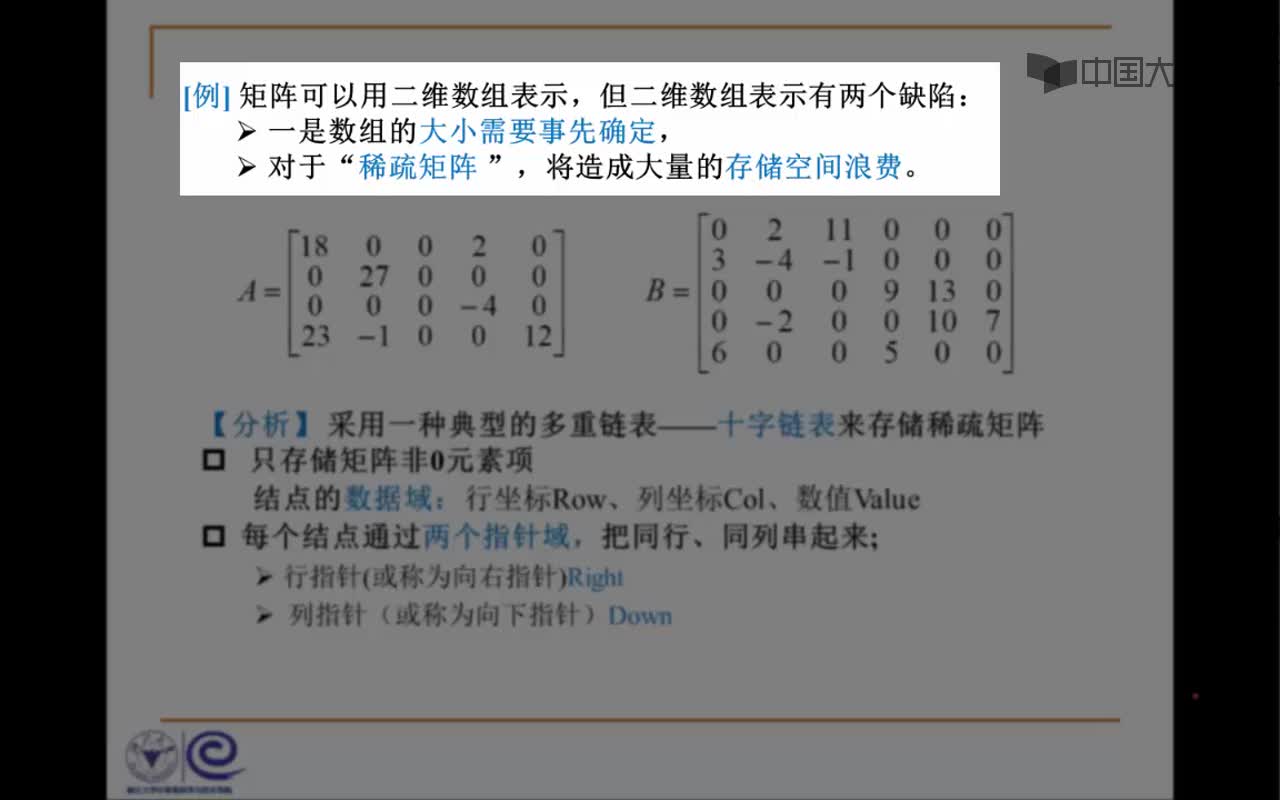 结构数据：2.1.6 广义表与多重链表(9_57)(2)#结构数据 