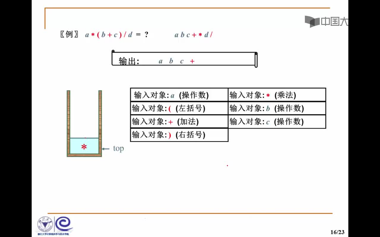 结构数据：2.2.4 堆栈应用：表达式求值(11_46)(2)#结构数据 