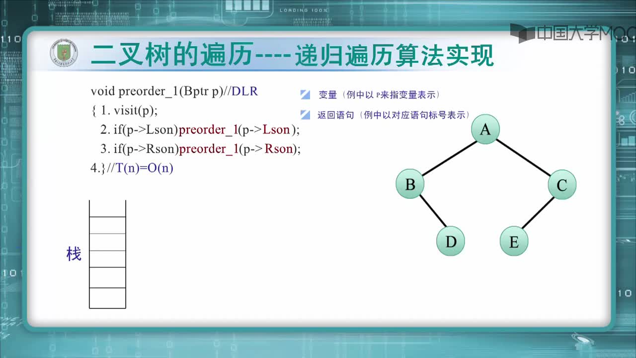 结构数据：2.二叉树遍历算法（6'42_）(2)#结构数据 