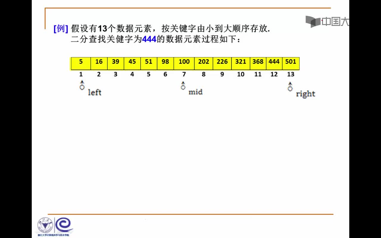 结构数据：3.1.2 引子(二分查找例子)(08_15)(2)#结构数据 