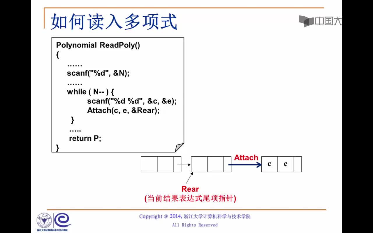 结构数据：2.程序框架及读入多项式(8_40)(2)#结构数据 