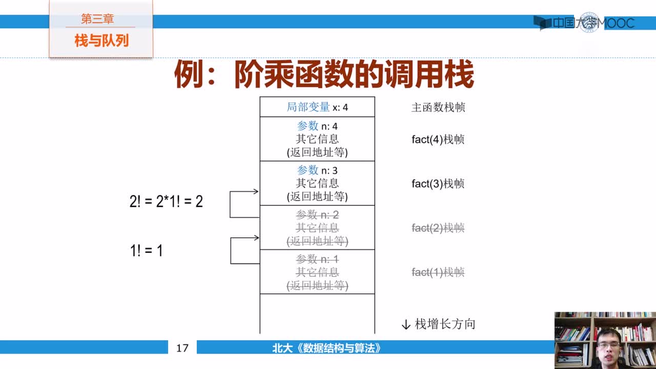 结构数据：3.3b 栈的应用 - 递归转非递归(2)#结构数据 