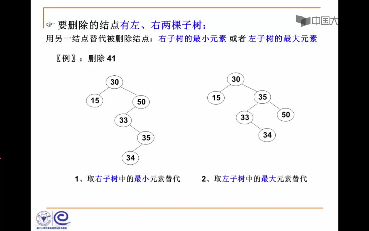 结构数据：4.1.3 二叉搜索树的删除(6_37)(2)#结构数据 