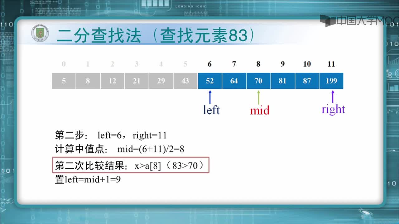 结构数据：二分查找(2)#结构数据 