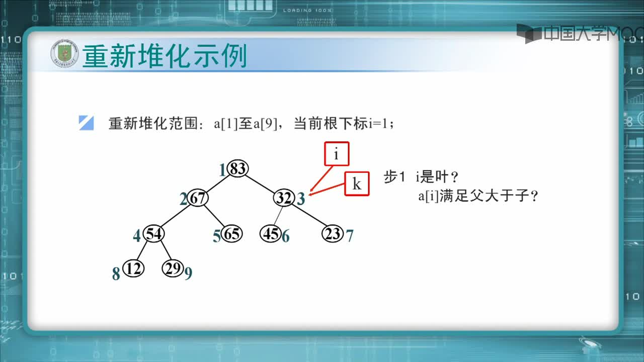 结构数据：堆排序(2)#结构数据 