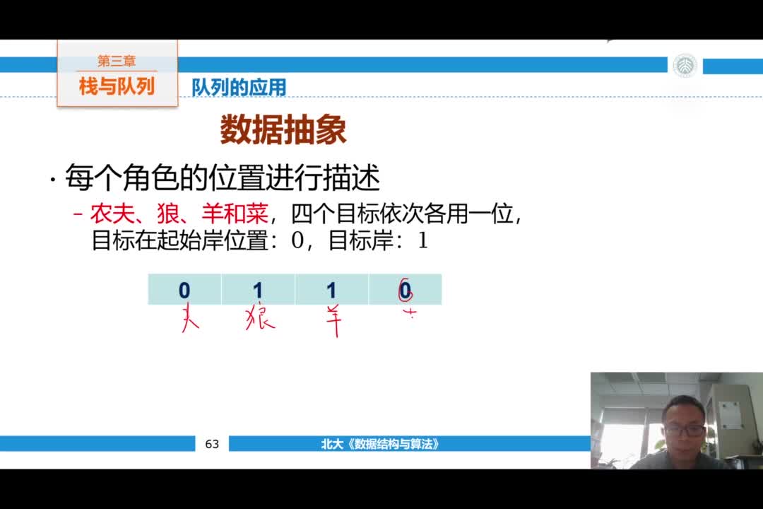 结构数据：3.5 队列的应用 - 用队列求解农夫过河问题(2)#结构数据 