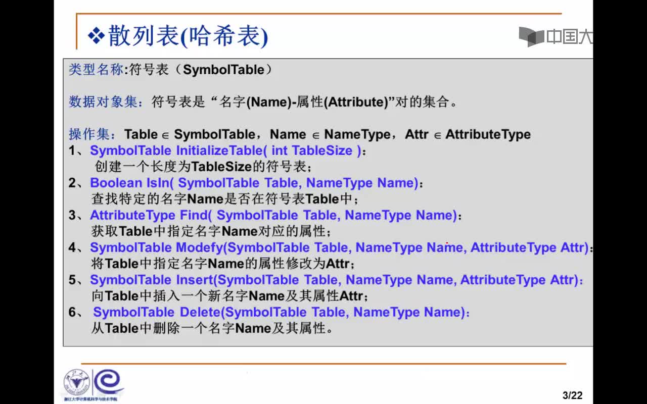結(jié)構(gòu)數(shù)據(jù)：11.1.2 什么是散列表(6_09)(1)#結(jié)構(gòu)數(shù)據(jù) 