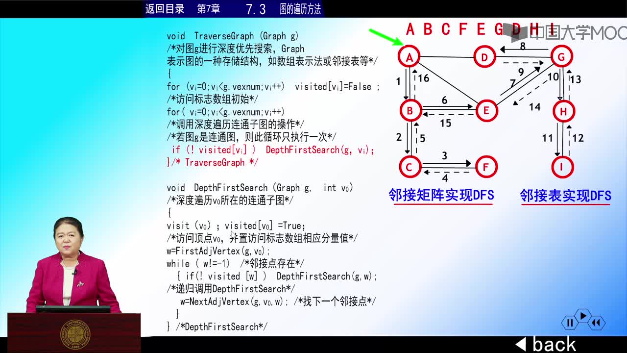 结构数据：第3讲 图的遍历视频(2)#结构数据 