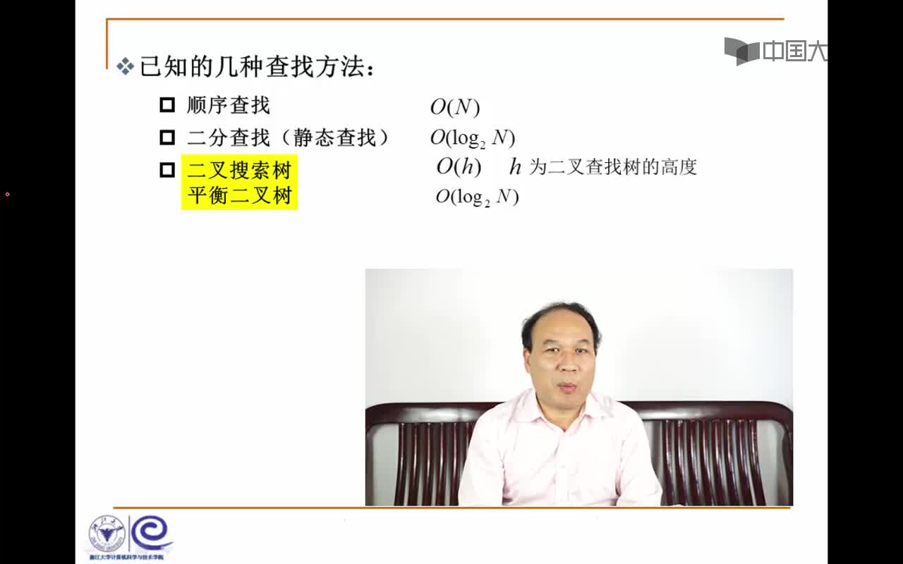 结构数据：11.1.1 引子_散列的基本思路(7_34)(2)#结构数据 