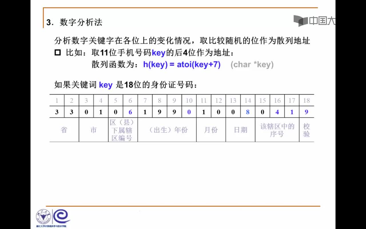 結(jié)構(gòu)數(shù)據(jù)：11.2.1 數(shù)字關(guān)鍵詞的散列函數(shù)構(gòu)造(6_03)(2)#結(jié)構(gòu)數(shù)據(jù) 