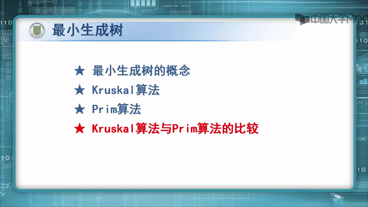 结构数据：Kruskal算法与Prim算法的比较（02_20）(1)#结构数据 