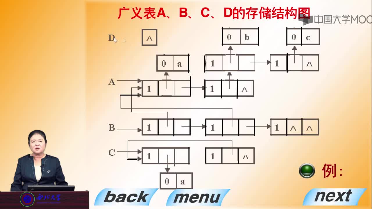 結(jié)構(gòu)數(shù)據(jù)：第5講 廣義表及本章小結(jié)視頻(2)#結(jié)構(gòu)數(shù)據(jù) 